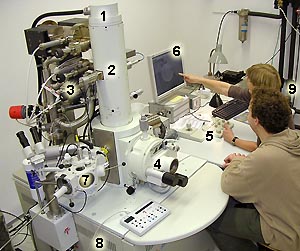 Photograph of a scanning electron microscope