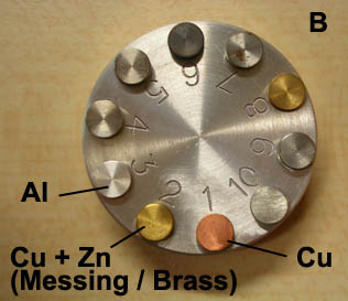 Sample with various elements for EDS detection